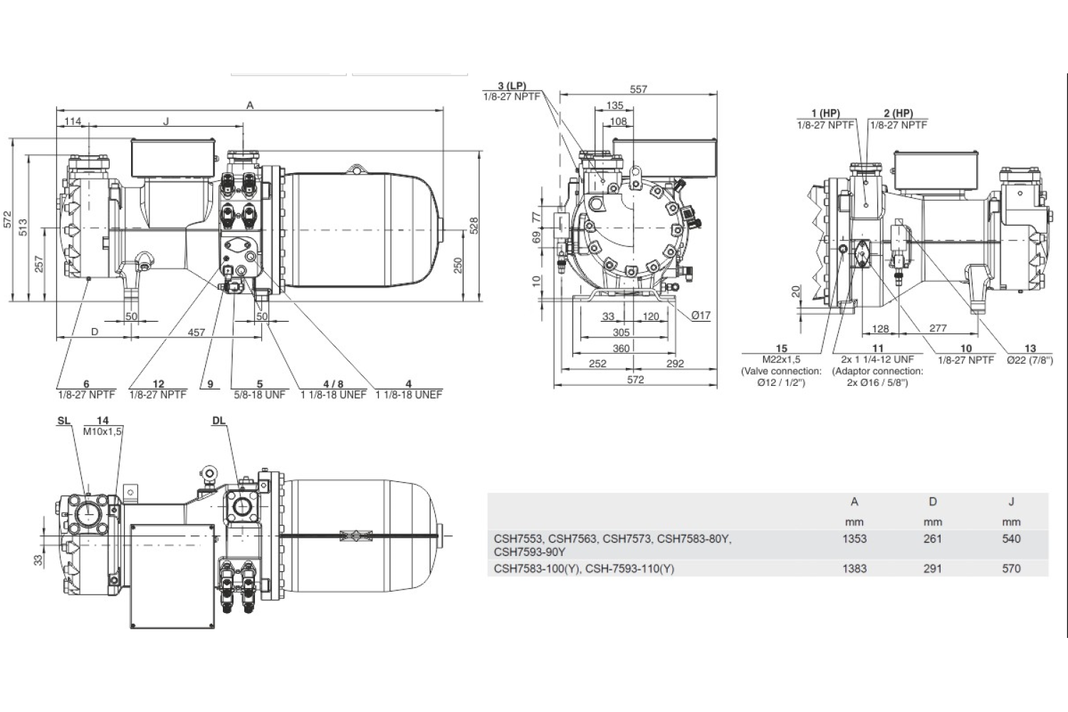 Технические характеристики компрессоров BITZER – Полный гид